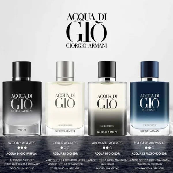 Acqua Di Gio Armani Eau de Parfum Spray 200ml Fashion