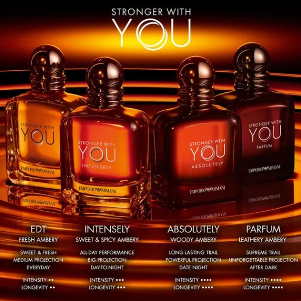 Stronger With You Absolutely Armani Eau de Parfum Spray 100ml Outlet