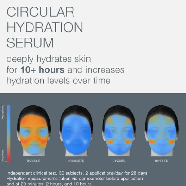 Daily Skin Health Dermalogica Circular Hydration Serum With Hyaluronic Acid 30ml Best