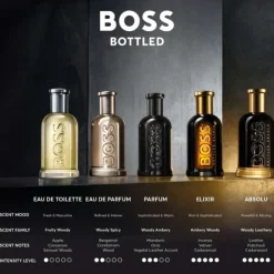BOSS Bottled Absolu HUGO BOSS Eau de Parfum Intense 100ml Clearance