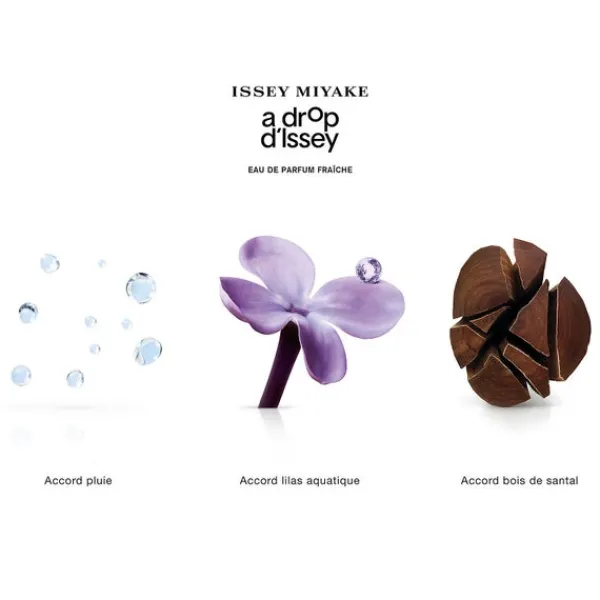 A Drop d’Issey Issey Miyake Eau de Parfum Fraiche Spray 50ml Discount