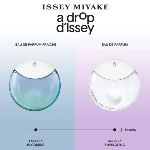 A Drop d’Issey Issey Miyake Eau de Parfum Fraiche Spray 50ml Discount