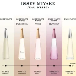 L'Eau d'Issey Solar Violet Issey Miyake Eau de Toilette Spray 100ml Outlet