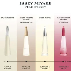 L'Eau d'Issey Issey Miyake Refillable Eau de Parfum Spray 25ml Fashion