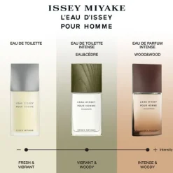 L'Eau d'Issey Pour Homme Issey Miyake Eau de Toilette Spray 125ml Fashion