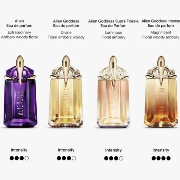 Alien Goddess MUGLER Eau de Parfum Refill Spray 60ml Online