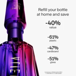 Alien Hypersense MUGLER Eau de Parfum Spray 90ml Outlet