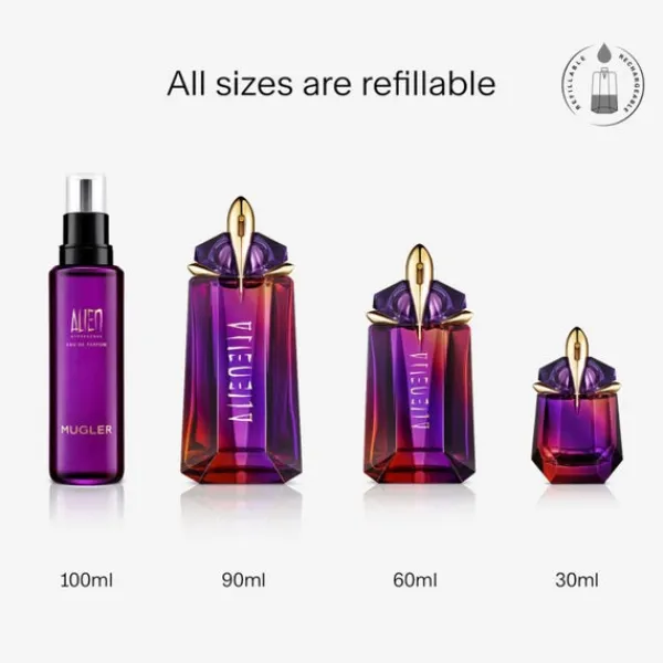 Alien Hypersense MUGLER Eau de Parfum Refill 100ml Outlet