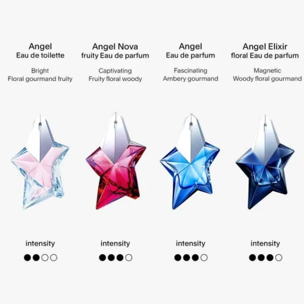 Angel Elixir MUGLER Eau de Parfum Refillable Star 100ml Best